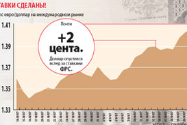 Акции дорожают, страховые выплаты растут, спекулятнты уходят с рынка недвижимости