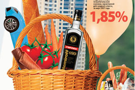 Цифры недели