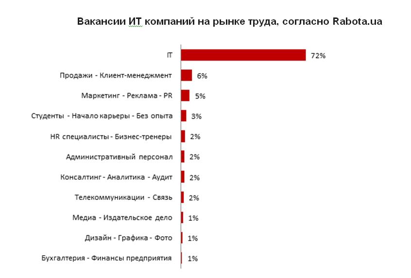 Graph4.JPG