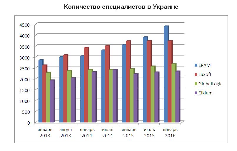 Graph1.JPG