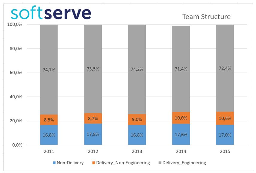 Graph3.JPG