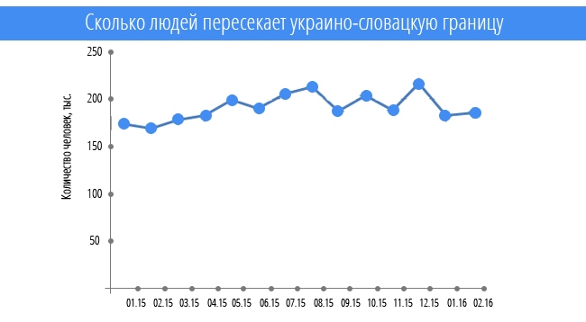 словаки.jpg