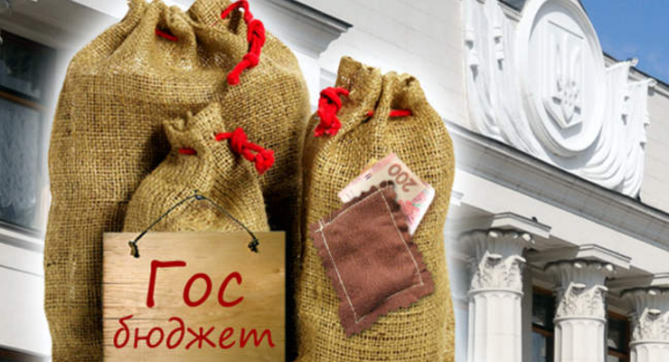 Стало известно, как тратили бюджет Украины-2015 (инфографика)