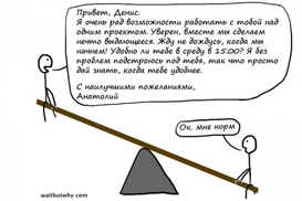 11 правил электронной переписки в картинках