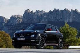 Тайны партнерских автокредитов