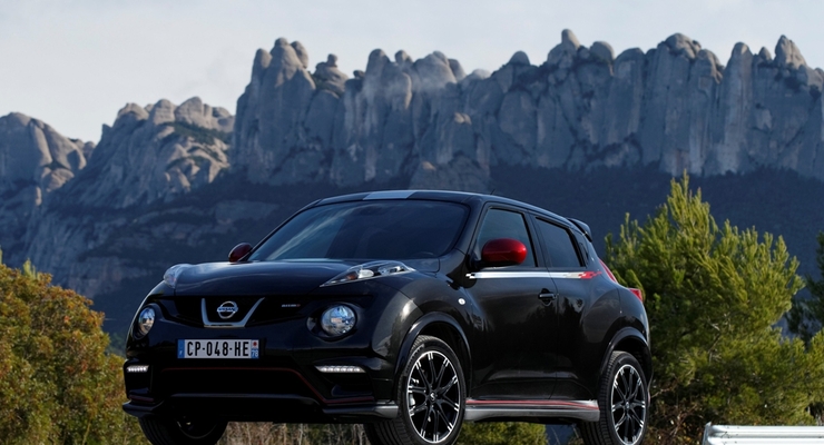 Тайны партнерских автокредитов