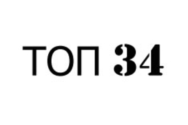 Рейтинг банкиров