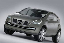 Покупаем кроссовер