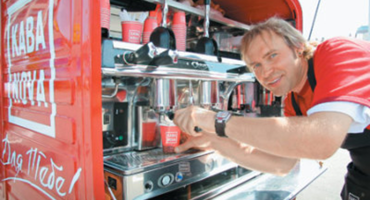 Мобильная кофейня: бизнес-кейс и бизнес-план