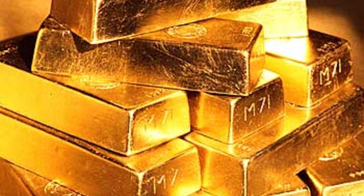 Что происходит с ценами на золото?