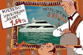 Индекс инфляции "Денег" в июле составил 1,6%