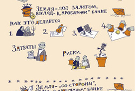 Как обменять депозит в "проблемном" банке на земельный участок