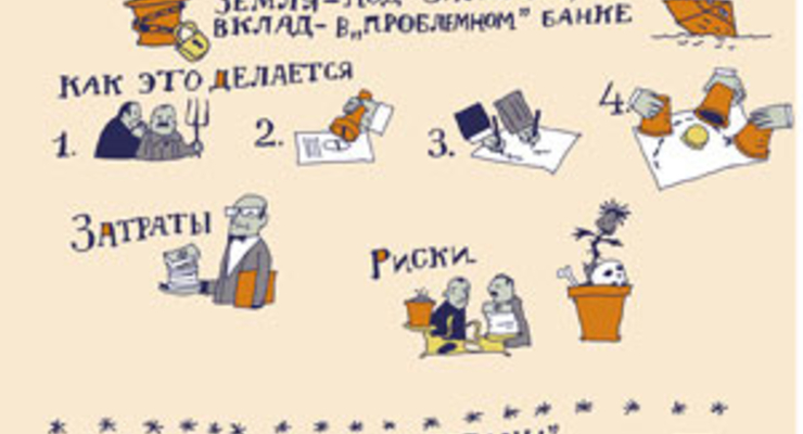 Как обменять депозит в "проблемном" банке на земельный участок