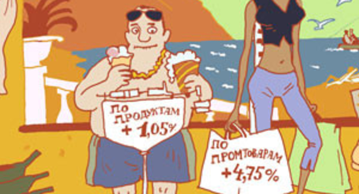 Индекс инфляции в мае +2,94%