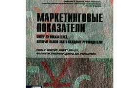 Маркетинговые показатели