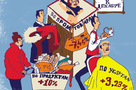 Цены-2008: +18,9%