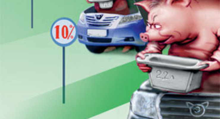 Как выгоднее купить авто после вступления в ВТО?