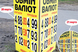 Доллар будет дешеветь и дальше