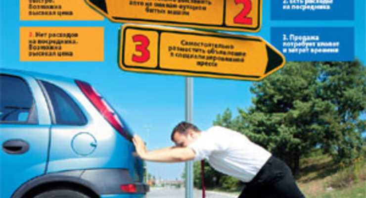 Избавляемся от битой застрахованной машины