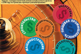 Инвестиции в акции третьего эшелона -- вариант русской рулетки.