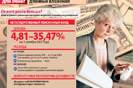 Живем на ренту - получаем дополнительную страховую пенсию