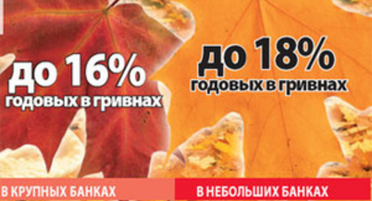 Осенние депозитные акции банков
