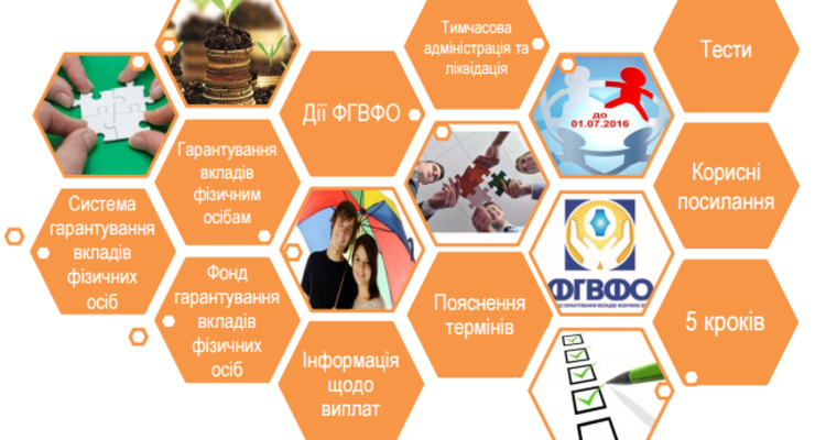 Фонд гарантирования вкладов запустил бесплатный образовательный курс онлайн