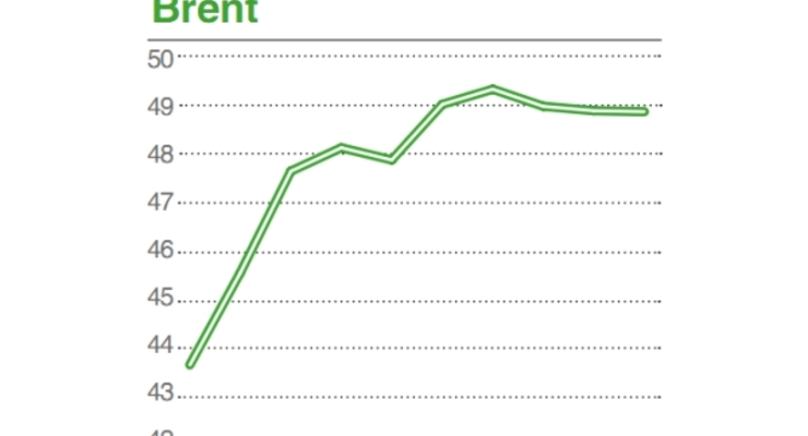 Коллаж: Dengi.ua