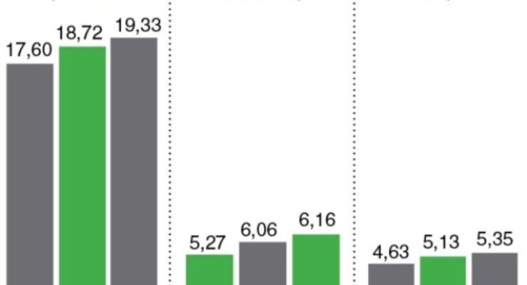 Коллаж: Dengi.ua