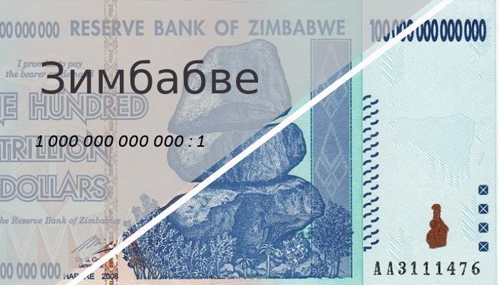 ТОП-10 сильнейших деноминаций валюты в мире