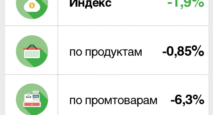 Июнь порадовал