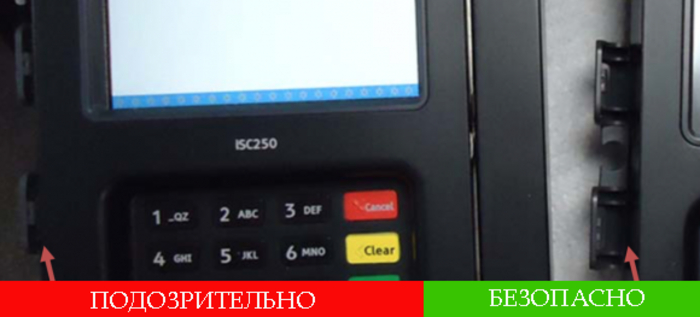 Удочка скиммеров: Как не попасться и уберечь свои деньги