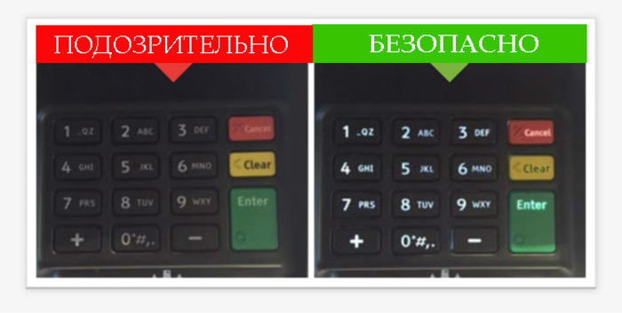 Удочка скиммеров: Как не попасться и уберечь свои деньги
