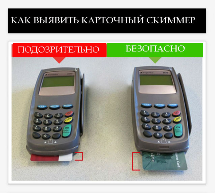 Удочка скиммеров: Как не попасться и уберечь свои деньги