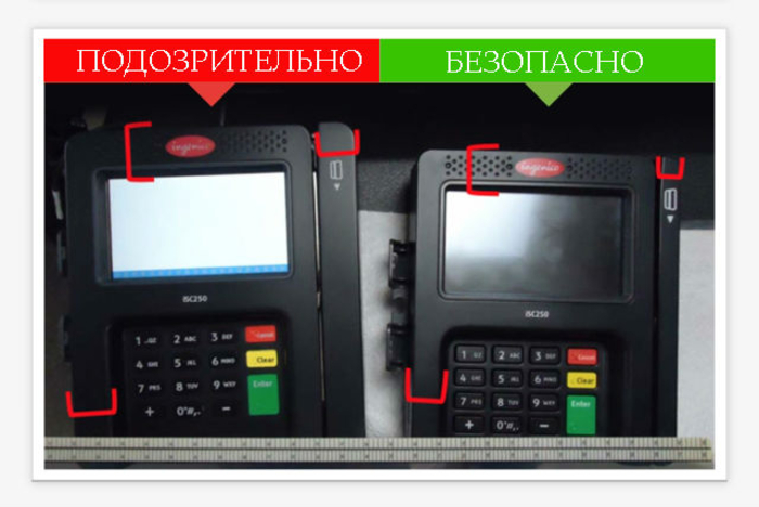 Удочка скиммеров: Как не попасться и уберечь свои деньги