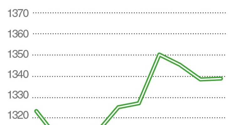 Коллаж: Dengi.ua