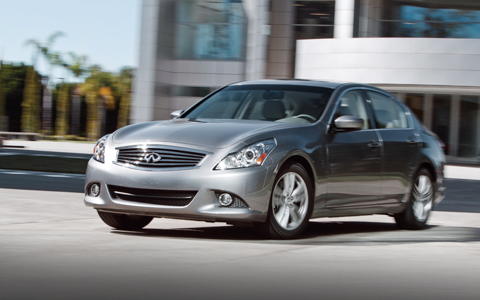 Украинки за рулем: 8 женских автомобилей