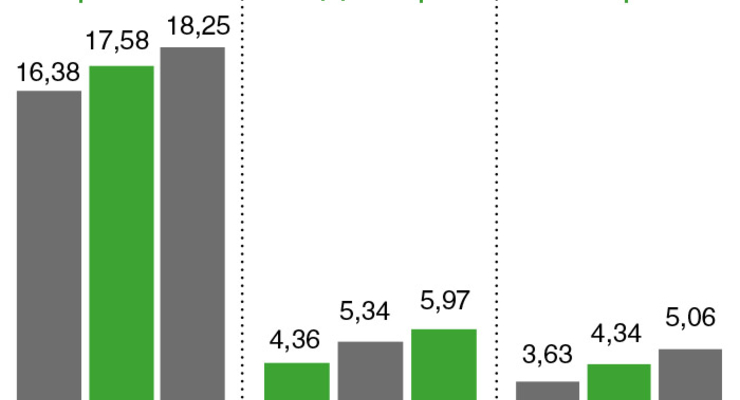 Коллаж: Dengi.ua