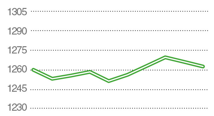 Коллаж: Dengi.ua