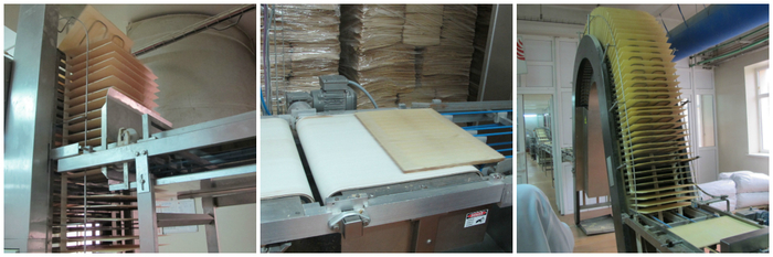 Как делают сладости в Украине