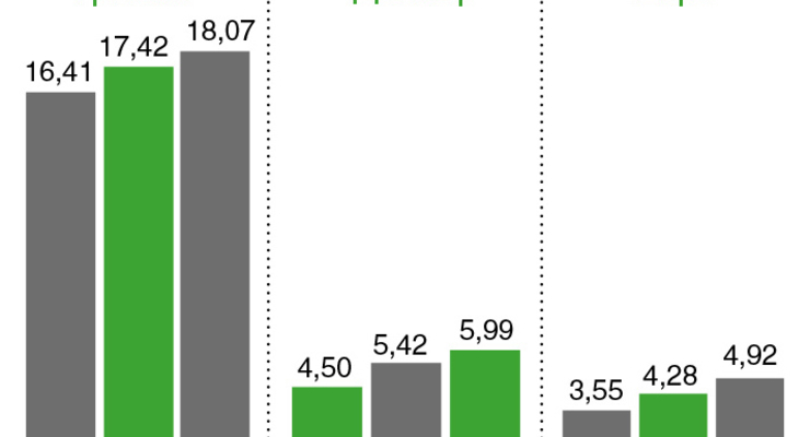 Коллаж: Dengi.ua