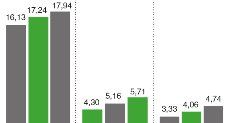 Коллаж: Dengi.ua