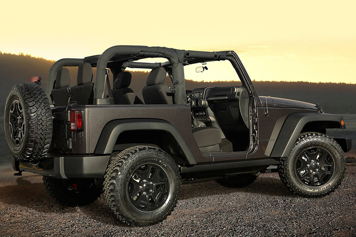 Какие машины предпочитают богачи в США