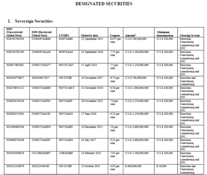 Даниил Монин: Кто держит в должниках Украину на самом деле