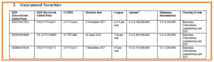 Даниил Монин: Кто держит в должниках Украину на самом деле