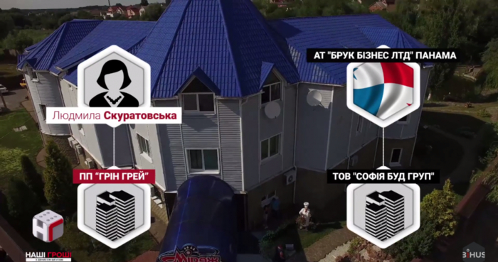 За спиной у Ляшко: бизнес, угодья и яхты радикала Скуратовского