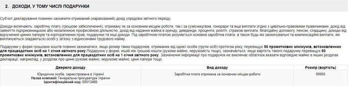 Зарплата генпрокурора Луценко выросла почти до 100 000 гривен