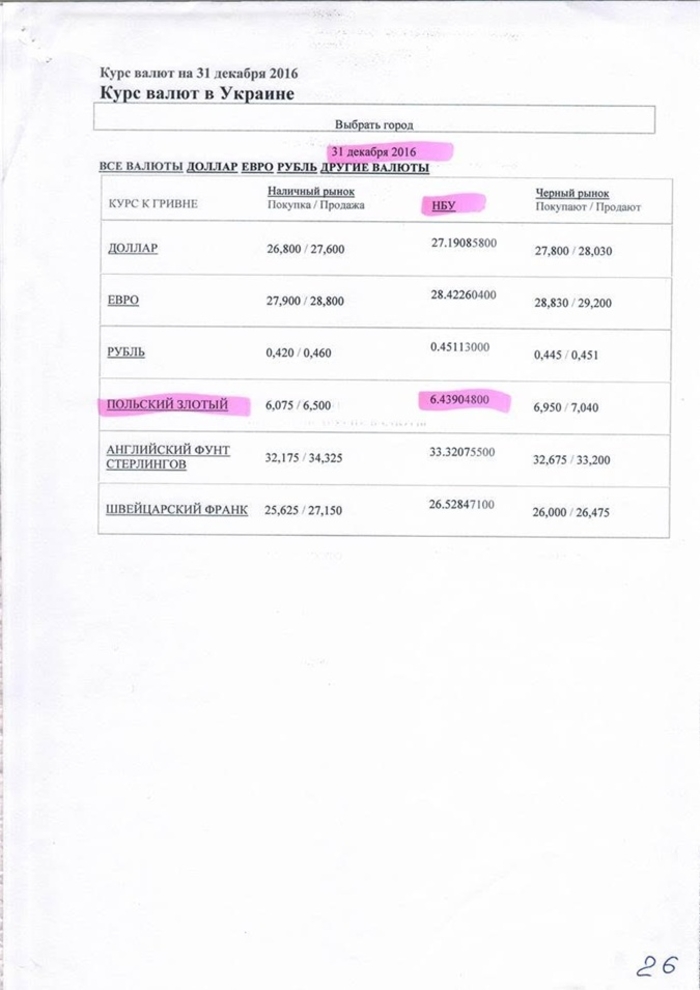 Карасев: Налоговик Андрей Коман обзавелся собственным "окном на границе"