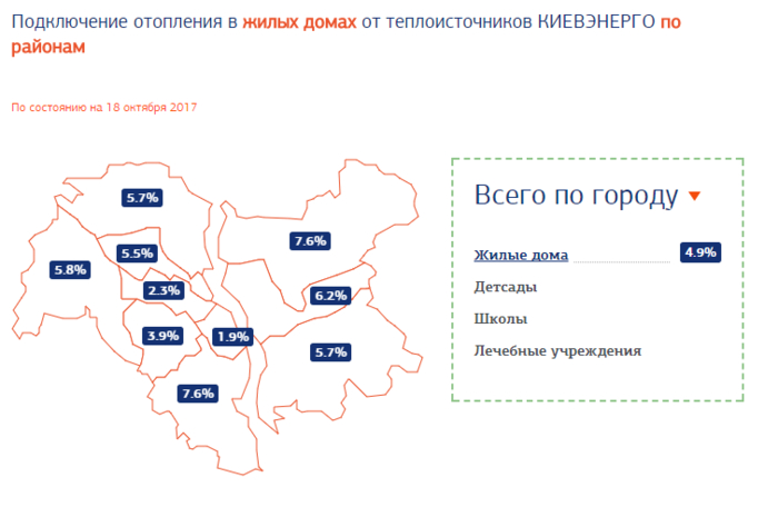 Зима близко: как пользователи соцсетей ждут отопительный сезон