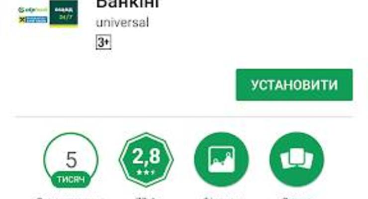 Фейковое приложение, ворующее деньги, скачало 5 тысяч украинцев
